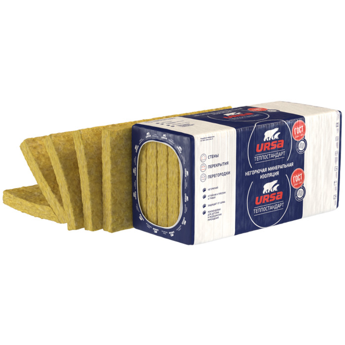 Утеплитель Урса Geo Теплостандарт плита 50х610х1230